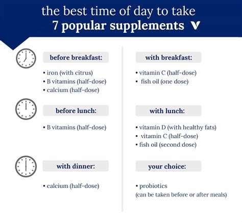 best time of day to take omega 7